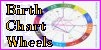 Chart Wheels