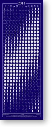 Moon Calendars